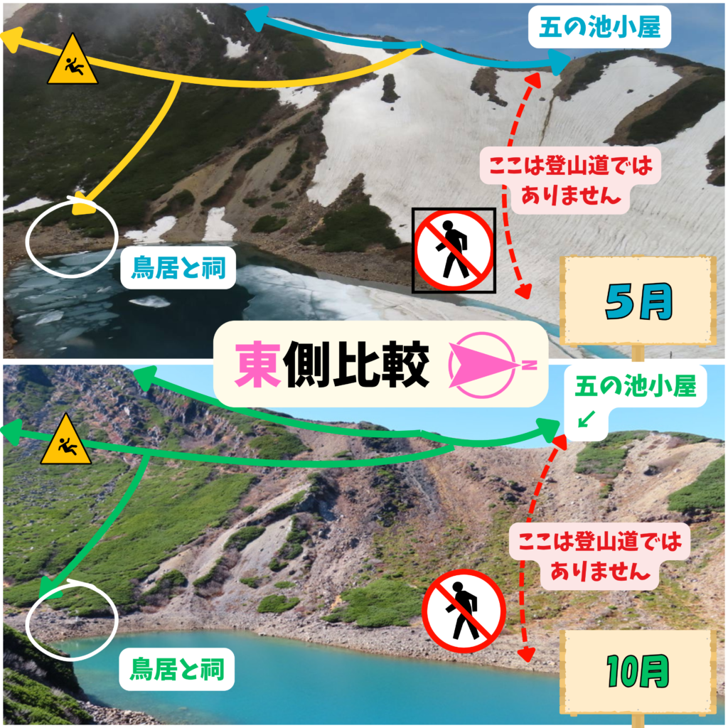 御嶽山三ノ池へ下りる登山道　東側から　５月１０月比較