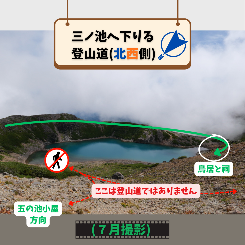 御嶽山三ノ池へ下りる登山道　北西側から　７月